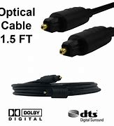 OPTICAL CABLE DOBLY 1.5